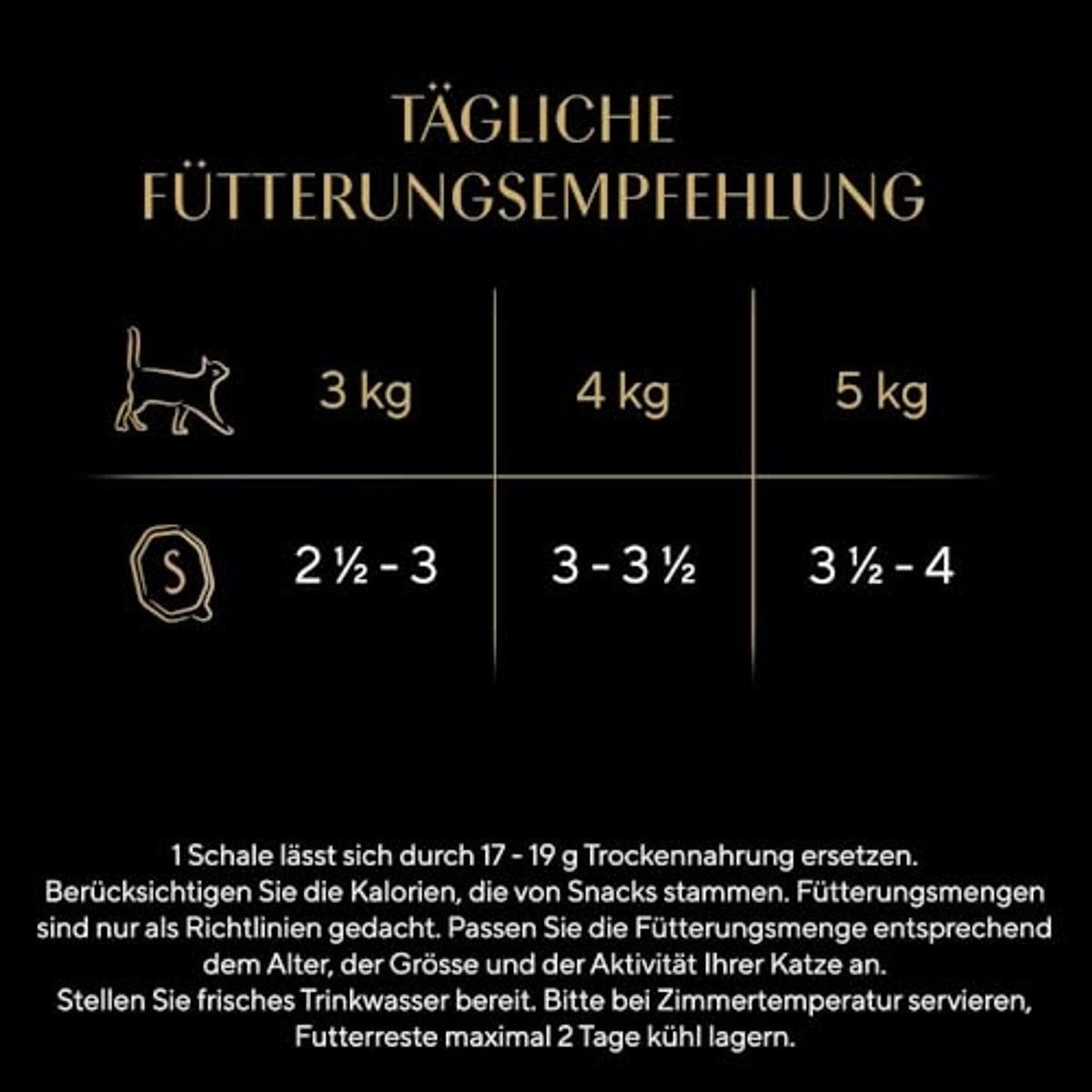 Sheba Delikatesse natvoer kattenvoer kip in gelei 22 x 85 g - 6-pack