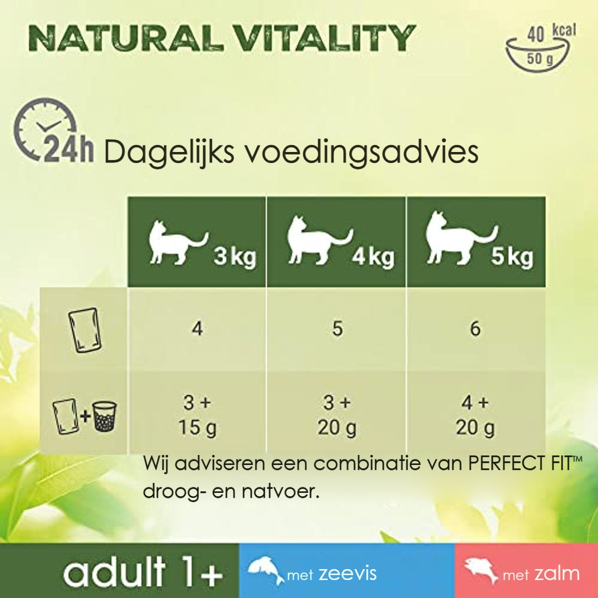 Perfect Fit Adult 1+ Premium natvoer kattenvoer Diepzeevis & Zalm 36 x 50 g – foto 4