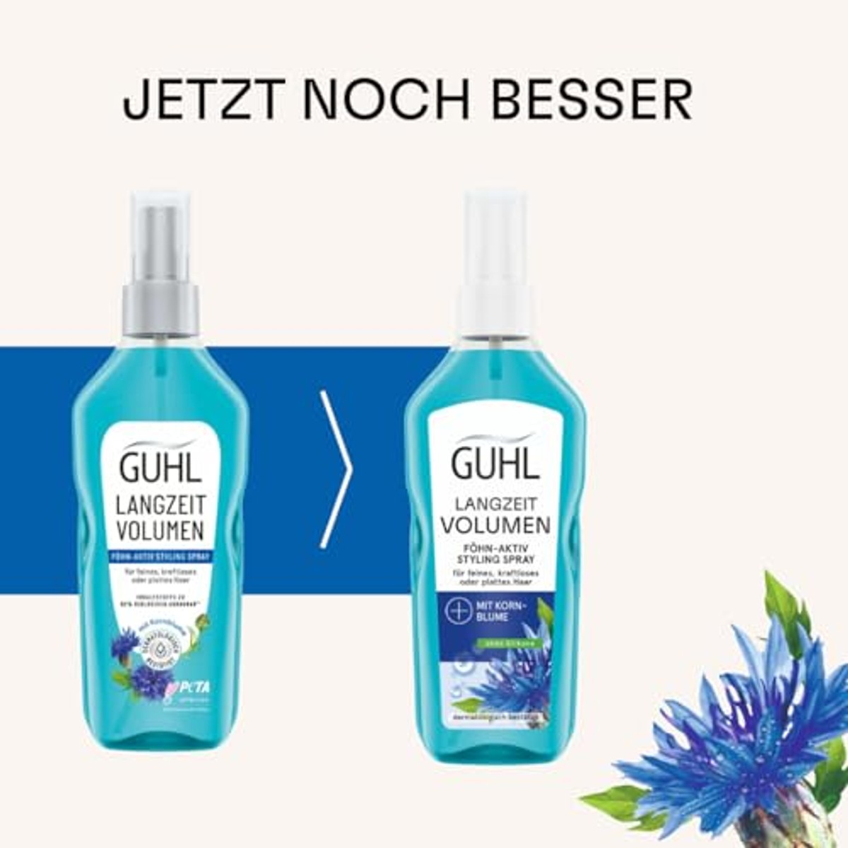Guhl Föhn-Aktiv Styling Spray Langdurig Volume 6 x 150 ml - Voordeelverpakking