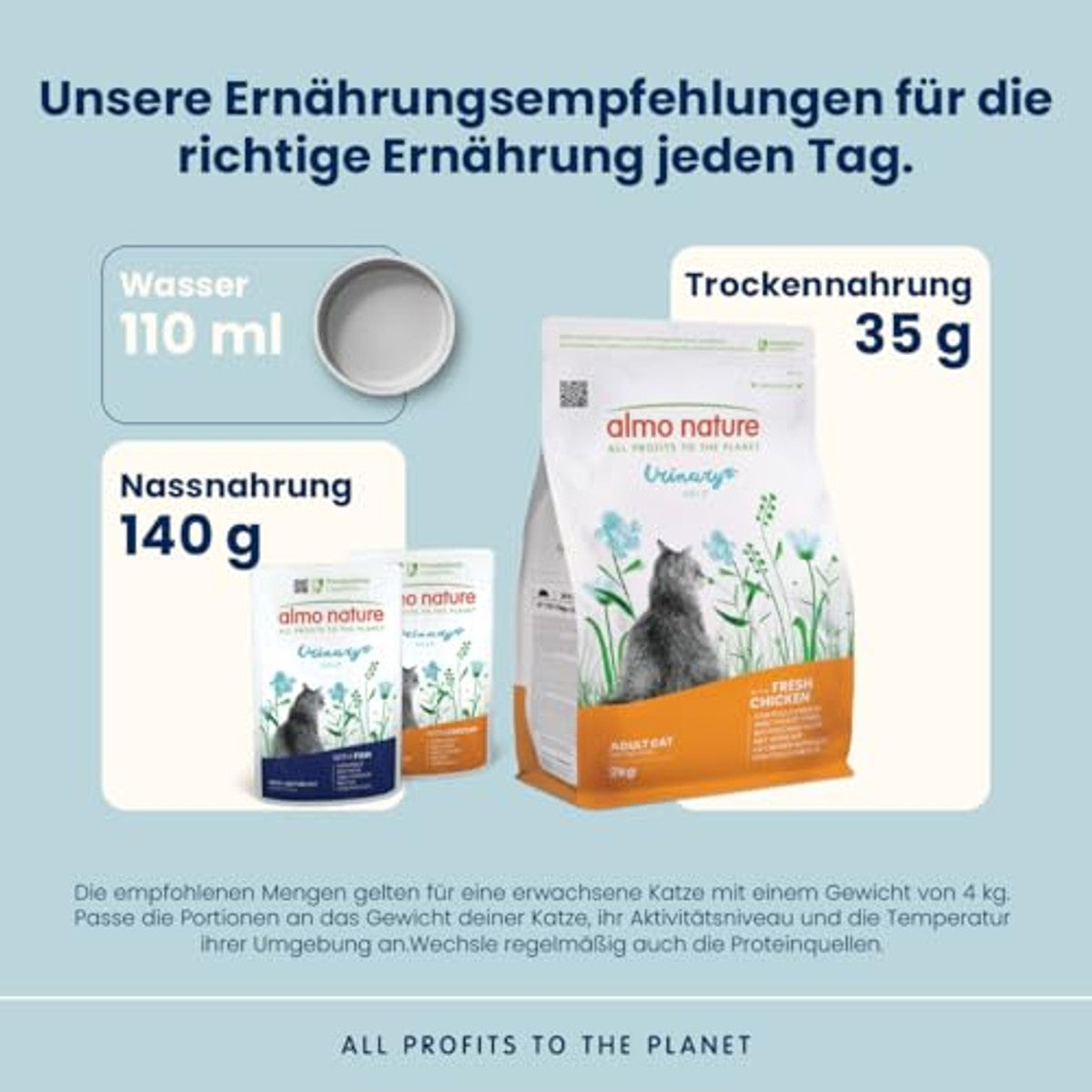 Almo Nature Urinary Help Droogvoer voor katten met verse kip, ondersteuning van het urinestelsel met glucosamine en verminderde gehalten aan magnesium, calcium en fosfor - zak van 2 kg – almo nature