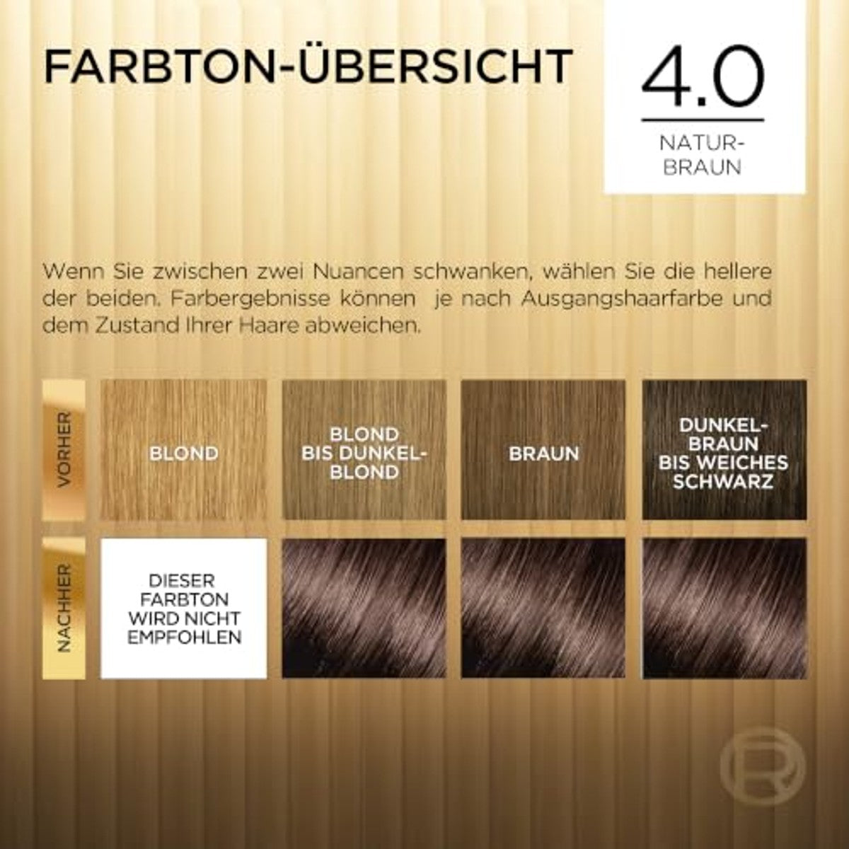 L'Oréal Paris Préférence Haarverf 4 Tahiti Natuurbruin 3x – L'Oreal Paris