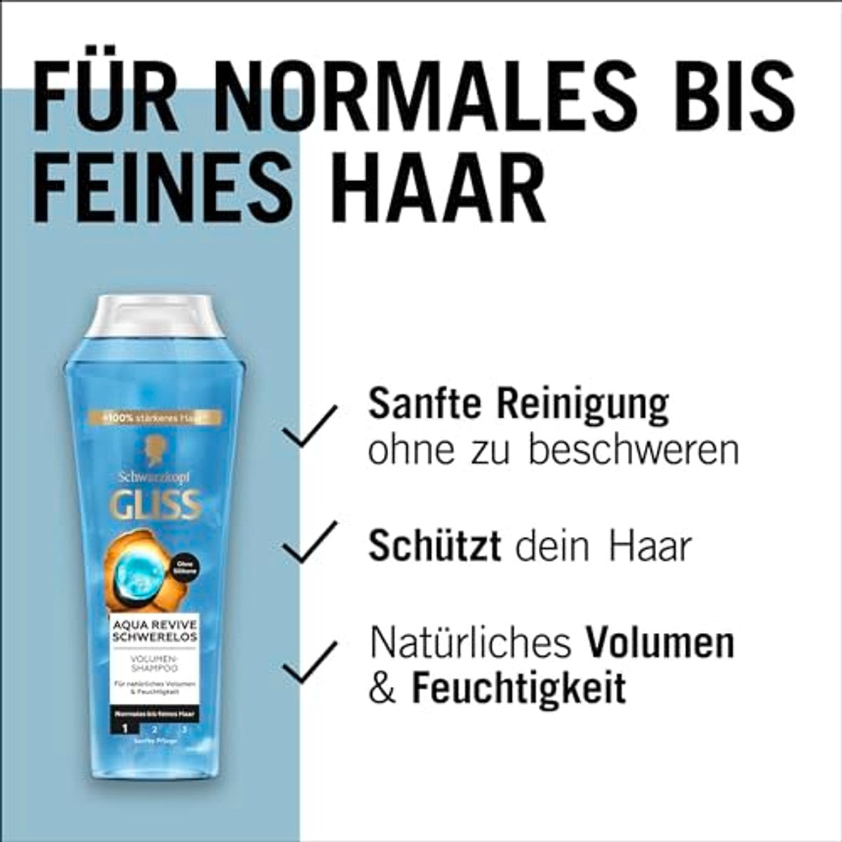 Gliss Aqua Revive Gewichtloze Shampoo 250 ml – Gliss