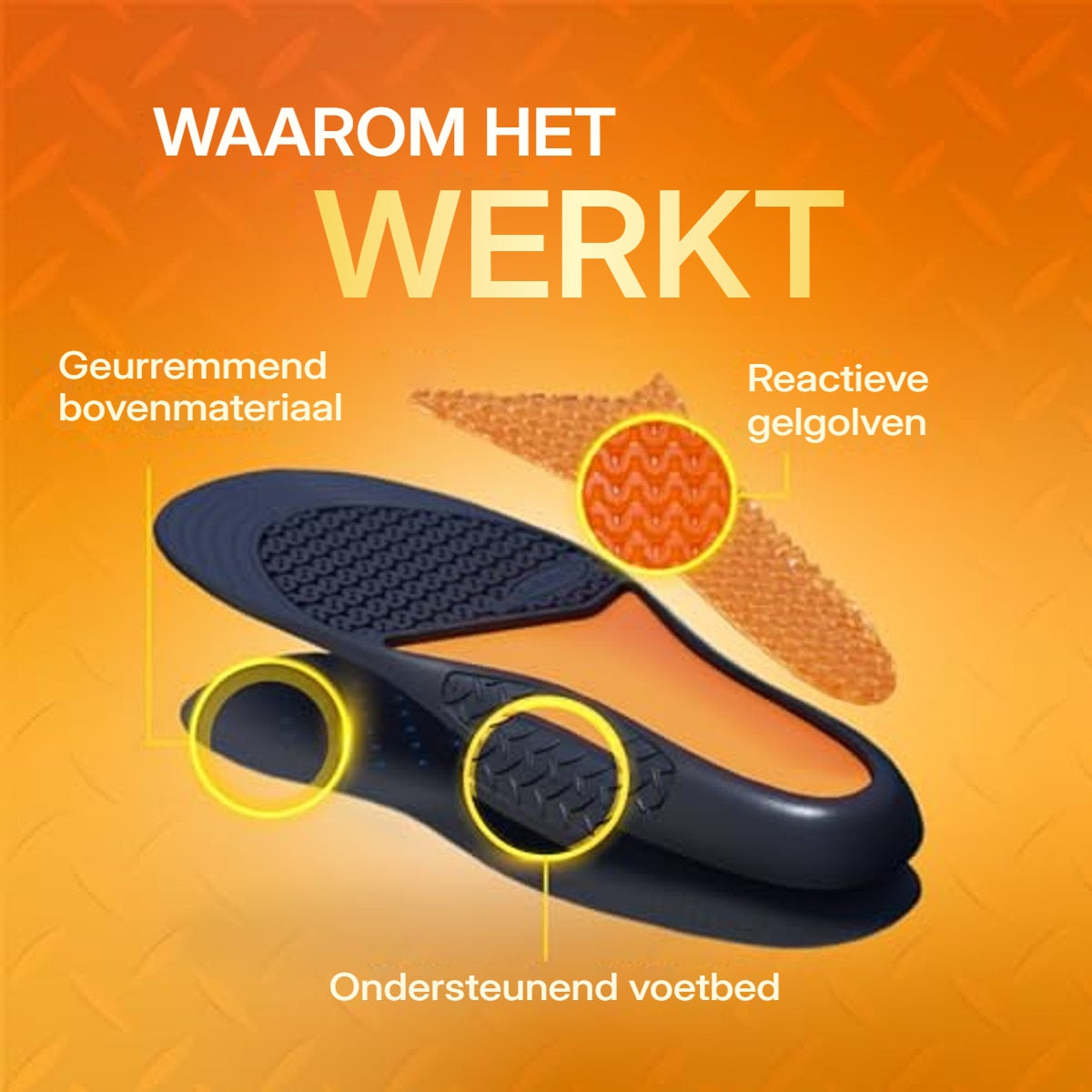 Dr. Scholl's GelActiv Work Inlegzolen mannen maat 40,5-46 – foto 4