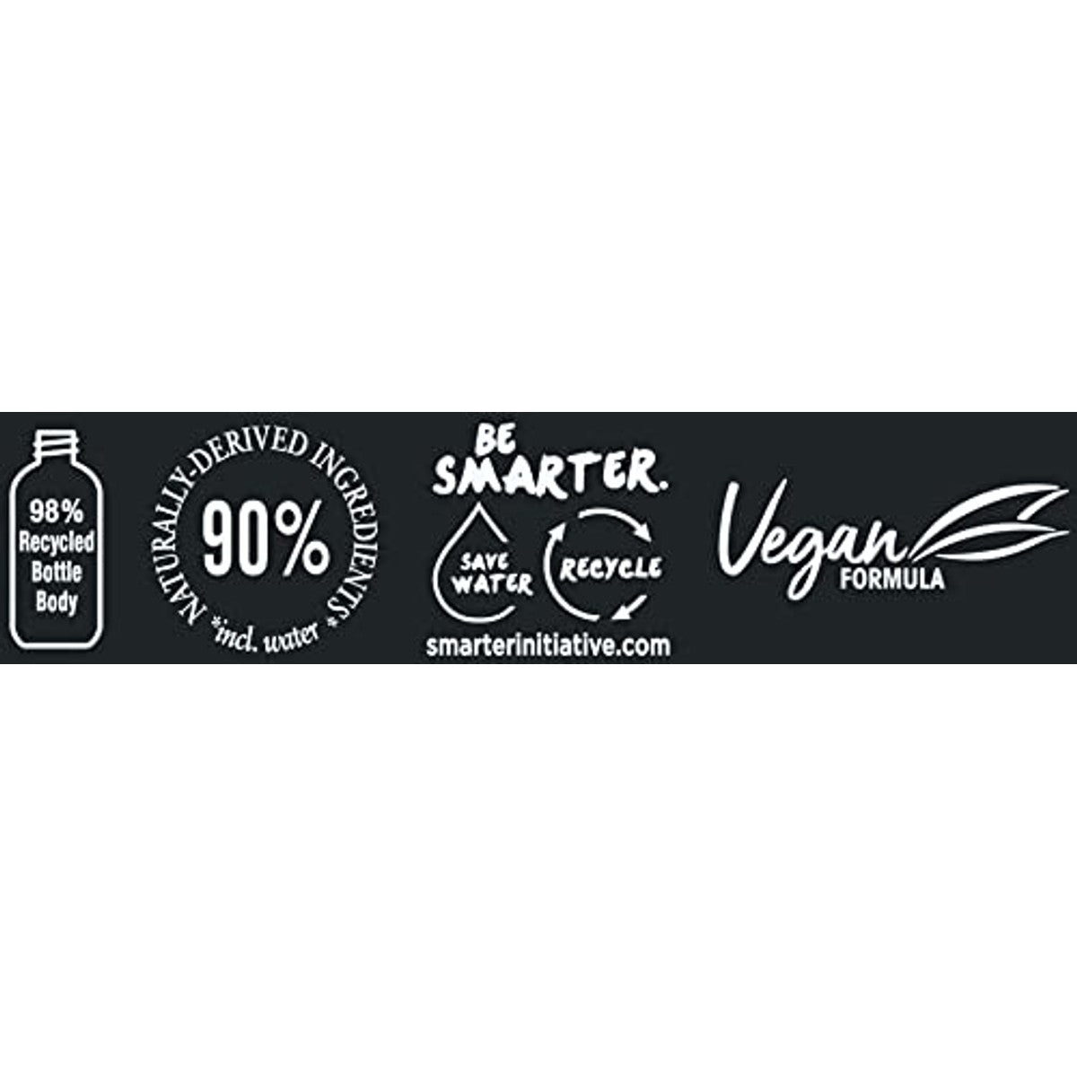 Syoss Color Protect Shampoo 440 ml – Syoss