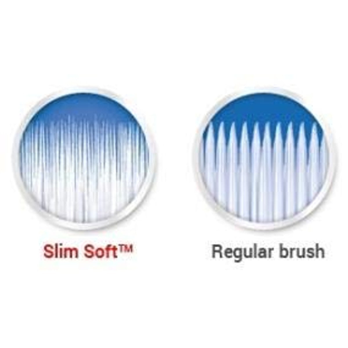 Colgate Slim Soft Gliding Tips tandenborstel extra zacht 6 stuks – Colgate