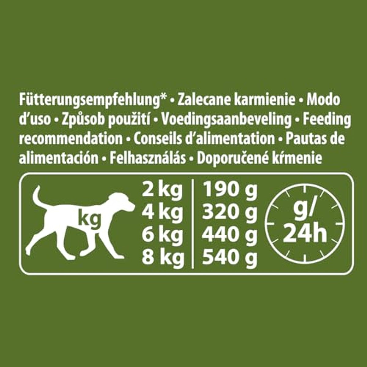 animonda vom Feinsten Mini Senior natvoer hondenvoer kip & wild 32 x 100 g - 3-pack