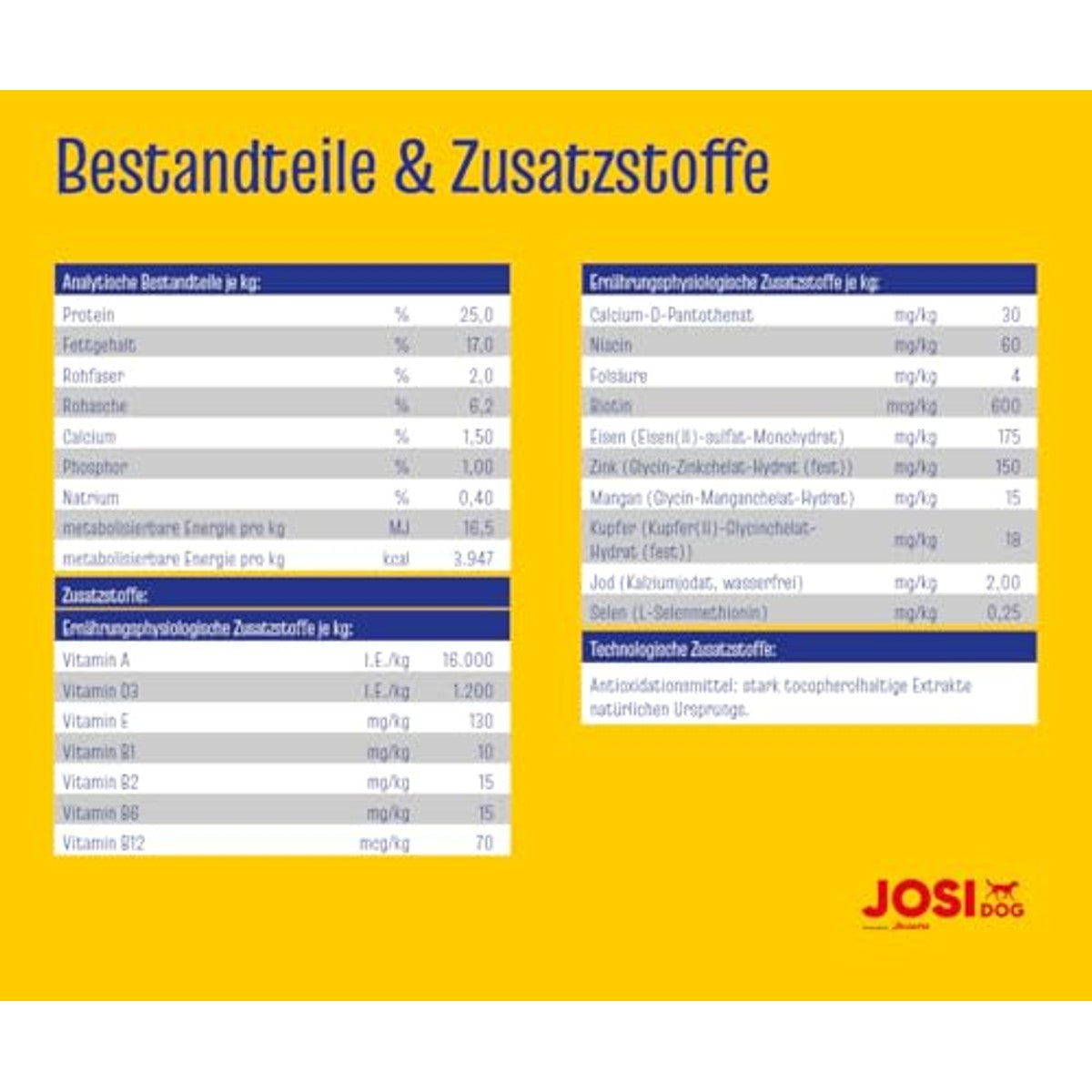 JosiDog Actief droogvoer hond gevogelte 3 x 2,7 kg – foto 5