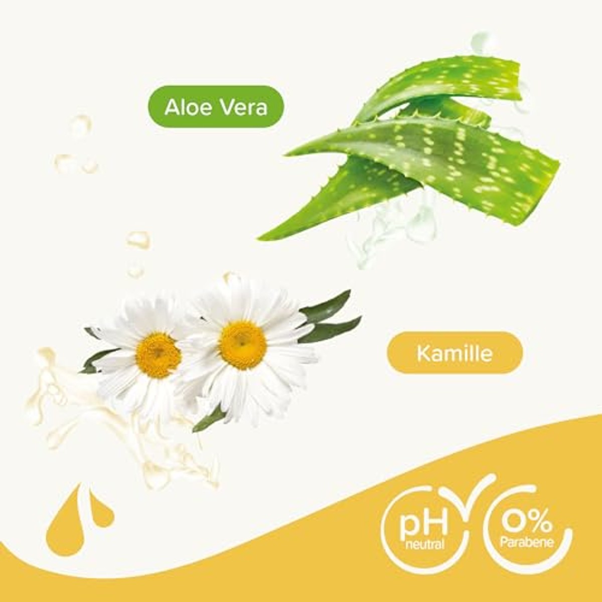 Beaphar Shampoo voor kleine dieren aloë vera & kamille 250 ml - 3-pack