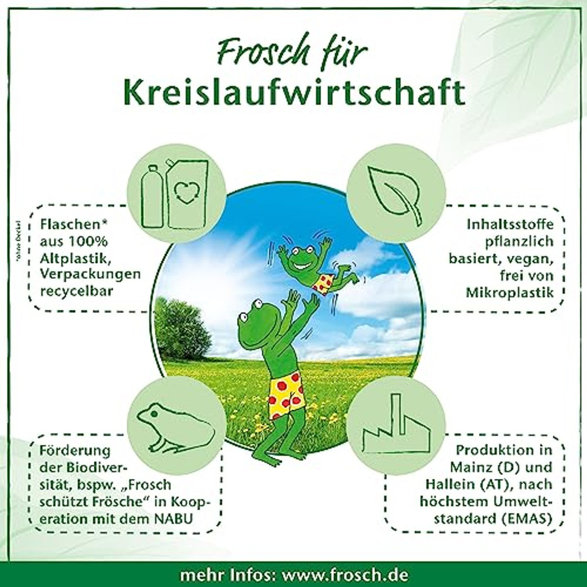 FROSCH Limonen Vaatwastabletjes 50 stuks – FROSCH