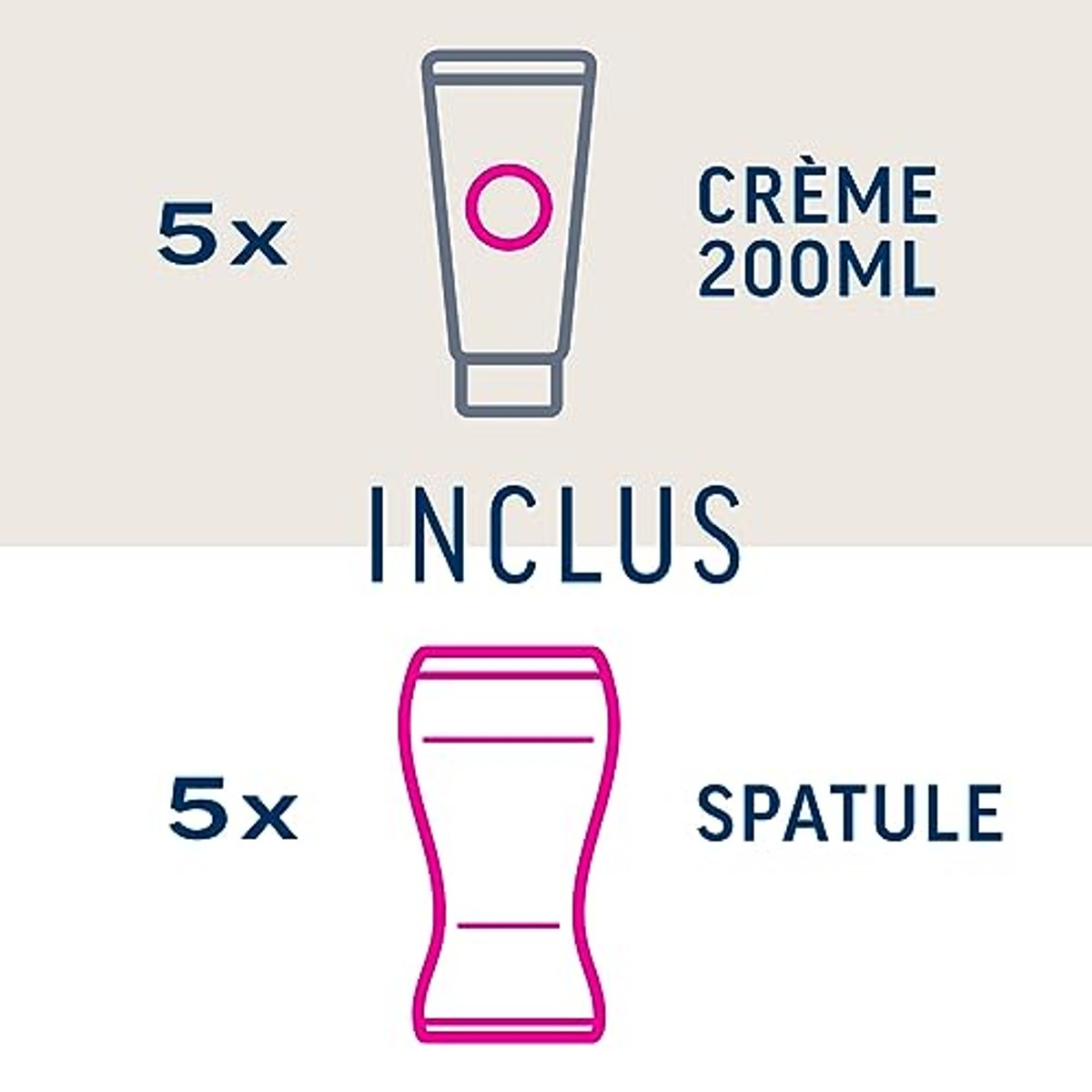Veet Minima Pure Ontharingscrème gevoelige huid 5 x 200 ml – Veet