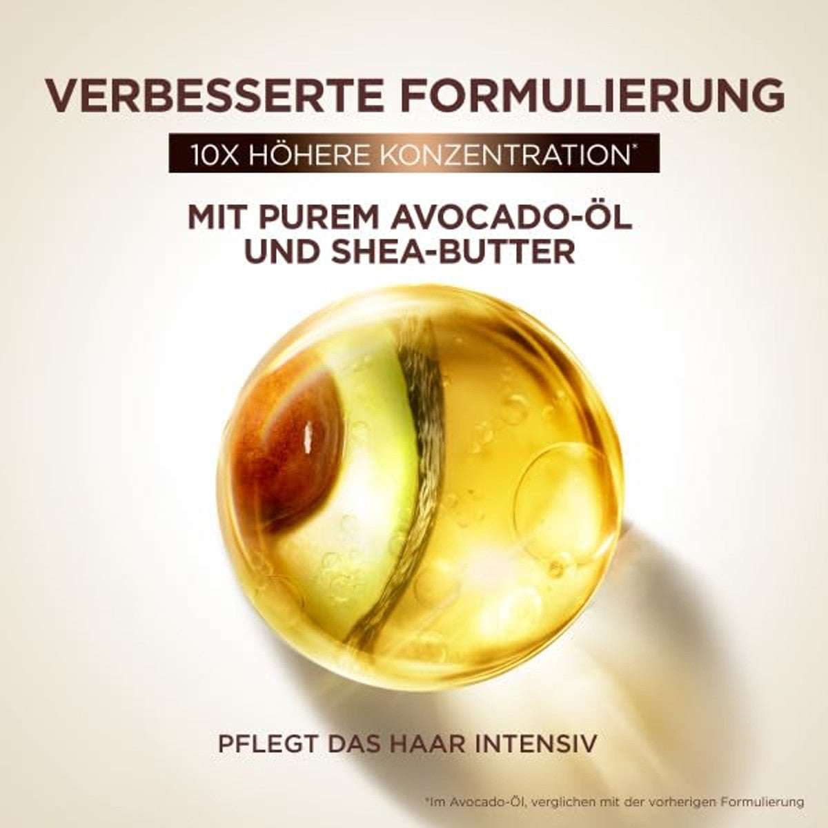 Garnier Echte Schatten Shampoo Avocado & Shea 3 x 250 ml – Garnier