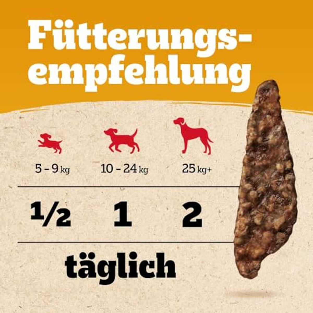 Pedigree Hondensnacks RANCHOS Superfoods met kalkoen 7x70g – Pedigree