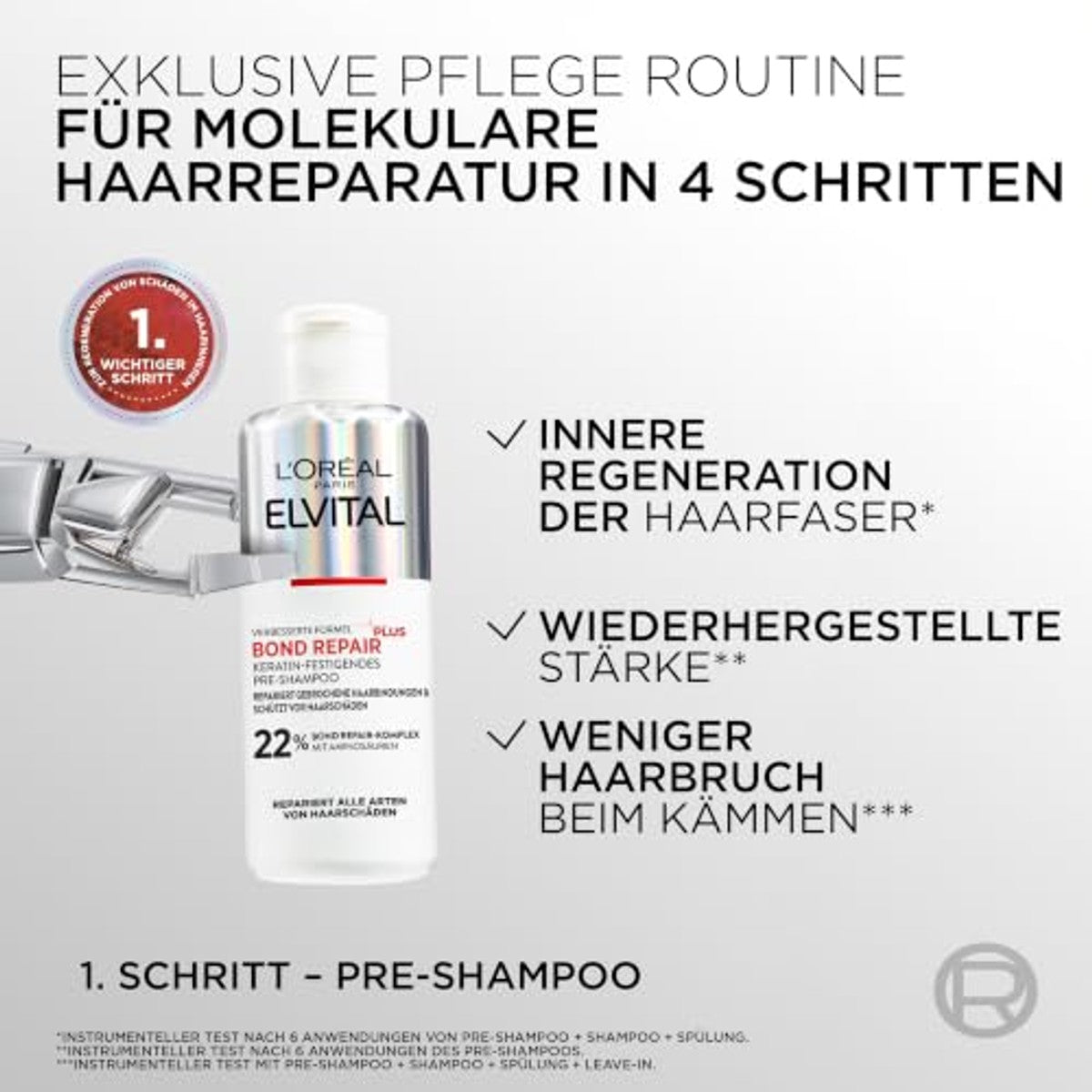 L'Oréal Paris Elvital Bond Repair Plus Pre-shampoo 200 ml – L'Oréal Paris
