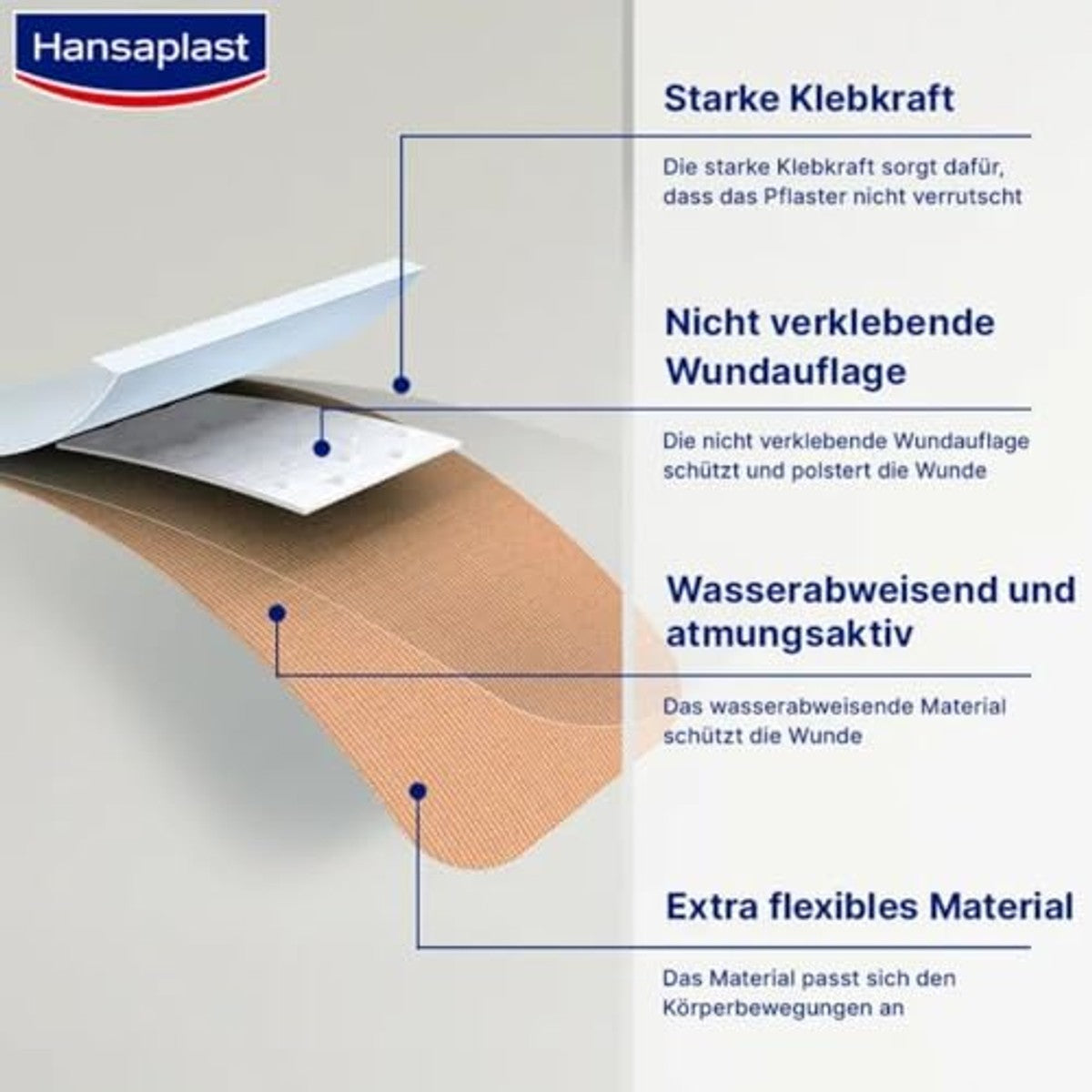 Elastoplast Elastische vingerpleisters 16 strips – Elastoplast