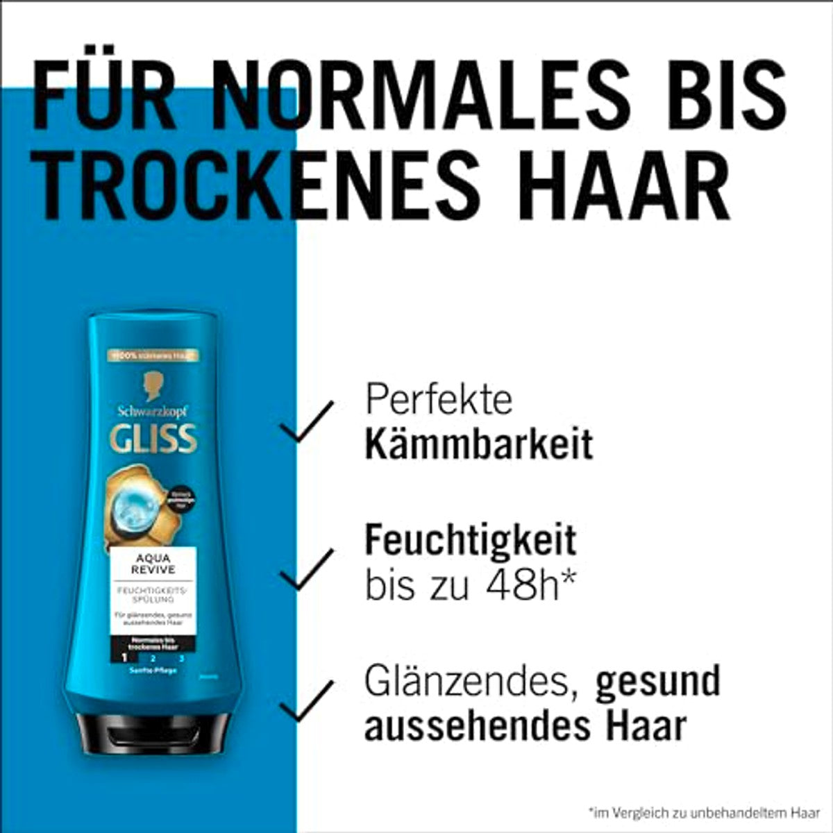 Gliss Aqua Revive spoeling 6 x 200 ml - Voordeelverpakking