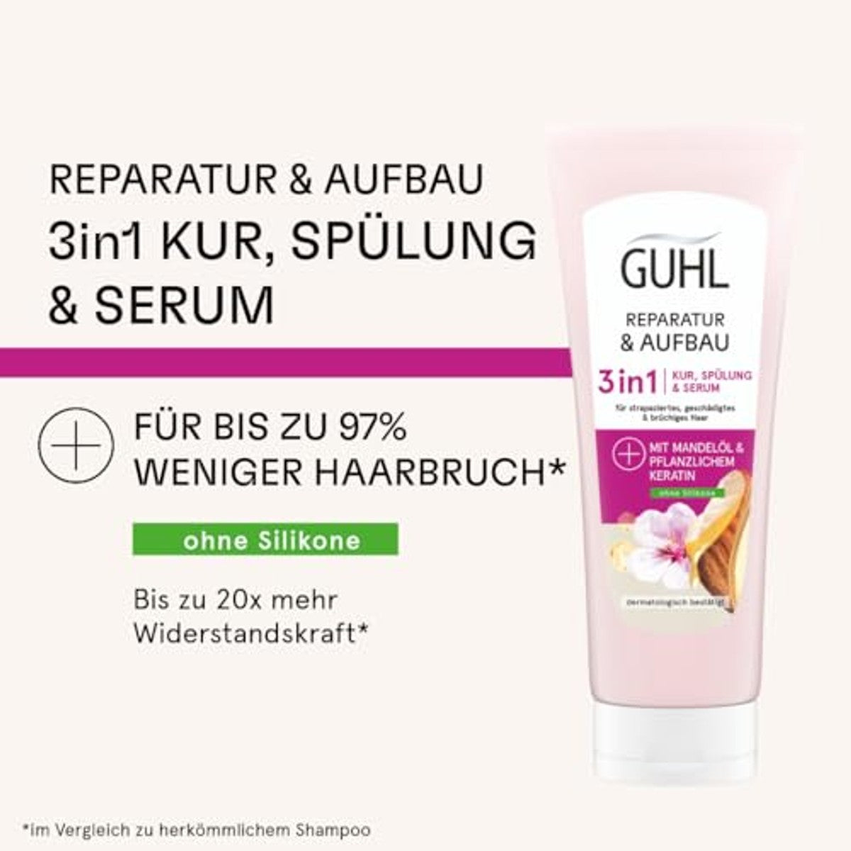 Guhl Diepe opbouw 3-in-1 kuur, conditioner & serum 200 ml – Guhl