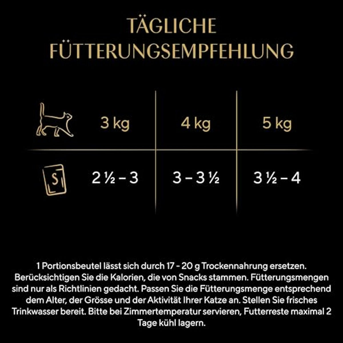 Sheba Selection natvoer kattenvoer gevogelte variatie 40 x 85 g - 3-pack