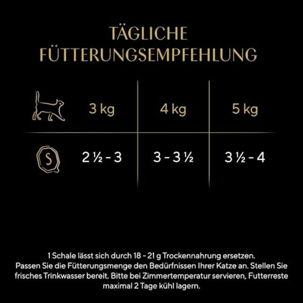 Sheba Classics natvoer kattenvoer paté eend en kip 22 x 85 g - 3-pack