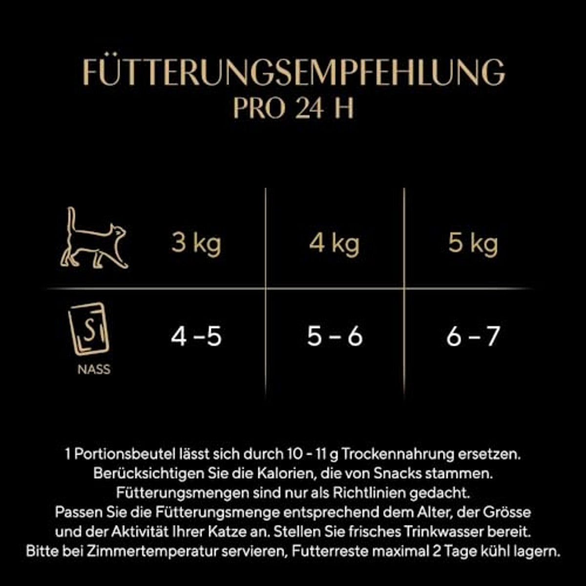 Sheba Fresh & Fine natvoer kattenvoer rundvlees en kip 6 x 6 x 50 g - 6-pack