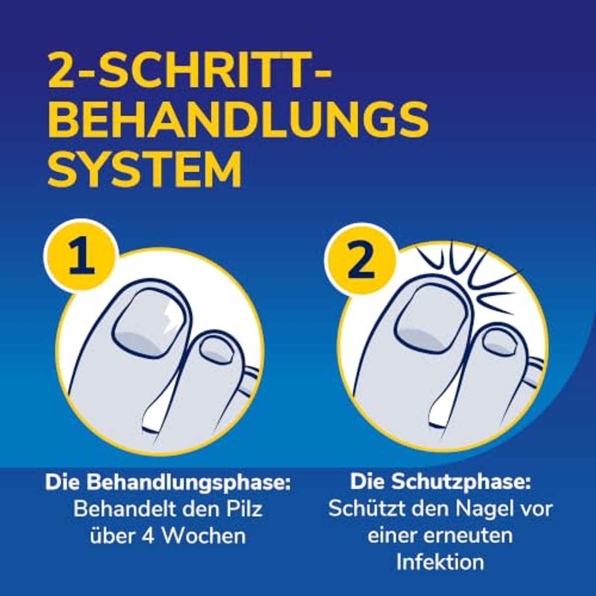 Dr. Scholl's 2-in-1 pen voor nagelschimmel – foto 5