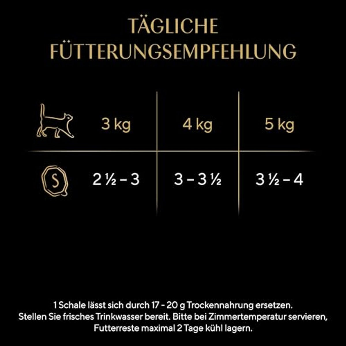 Sheba Sauce Collection natvoer kattenvoer fijne diversiteit 32 x 85 g - 6-pack