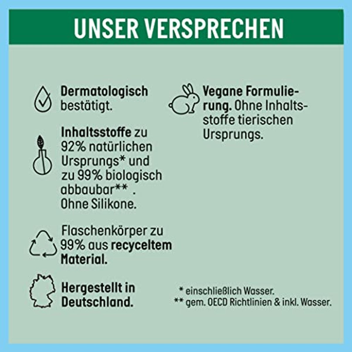 Guhl Langzeit Volume Shampoo 50 ml – Guhl