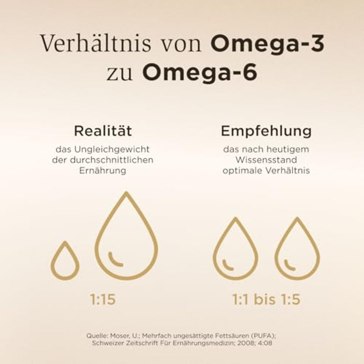 Solgar Omega-3 Visolie Hoge Dosis 50 Softgelcapsules - 6-pack
