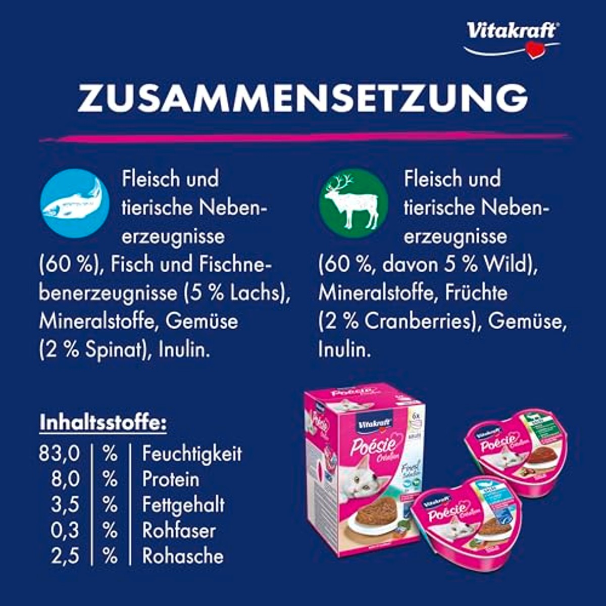 Vitakraft Poésie Création, Finest Selection, natvoer voor katten, natvoer voor katten, gelei, met zalm en spinazie, met wild in cranberry gelei, zonder toevoeging van suiker en granen (1 pakket van 6 – Vitakraft