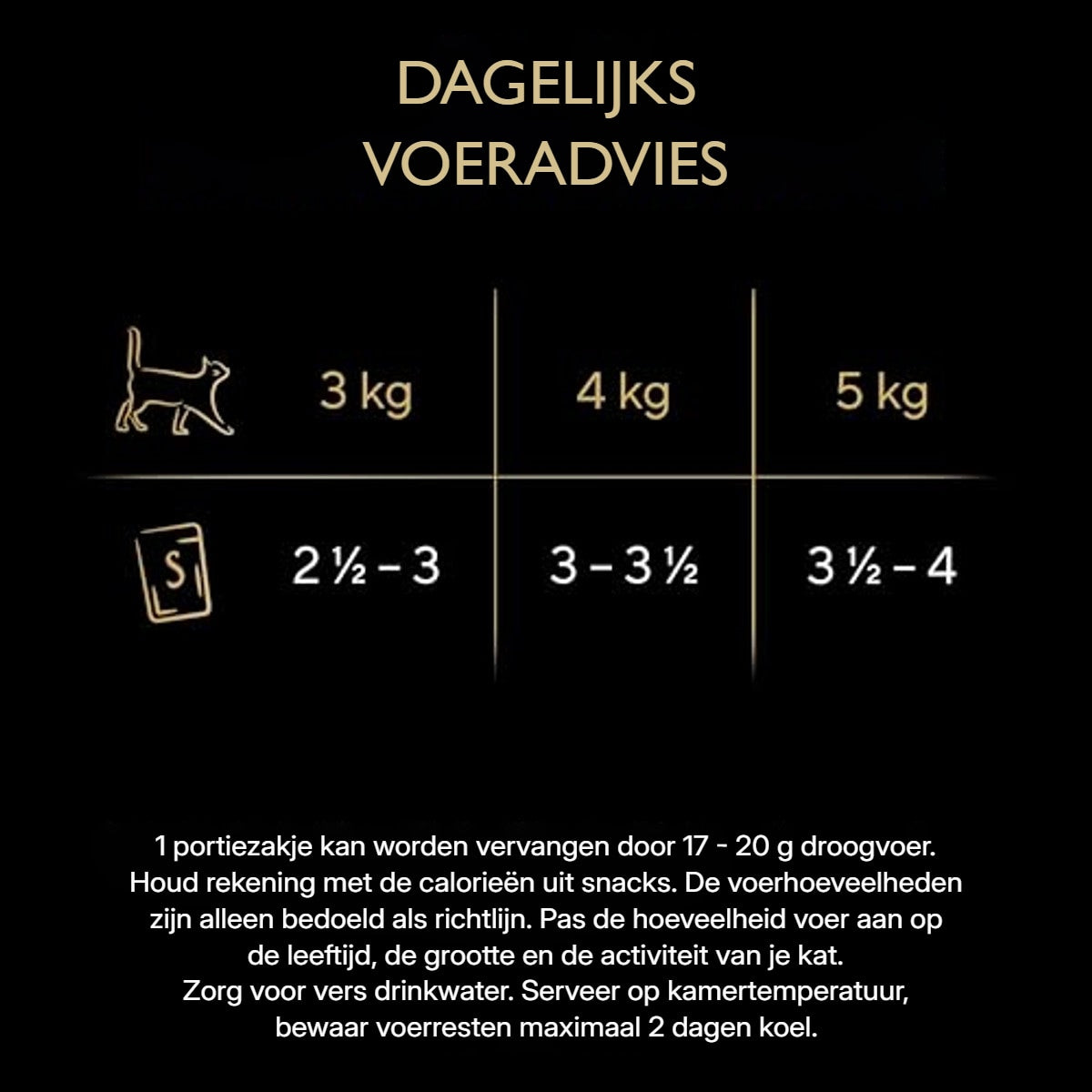 Sheba Selection natvoer kattenvoer gevogelte variatie 40 x 85 g – foto 5