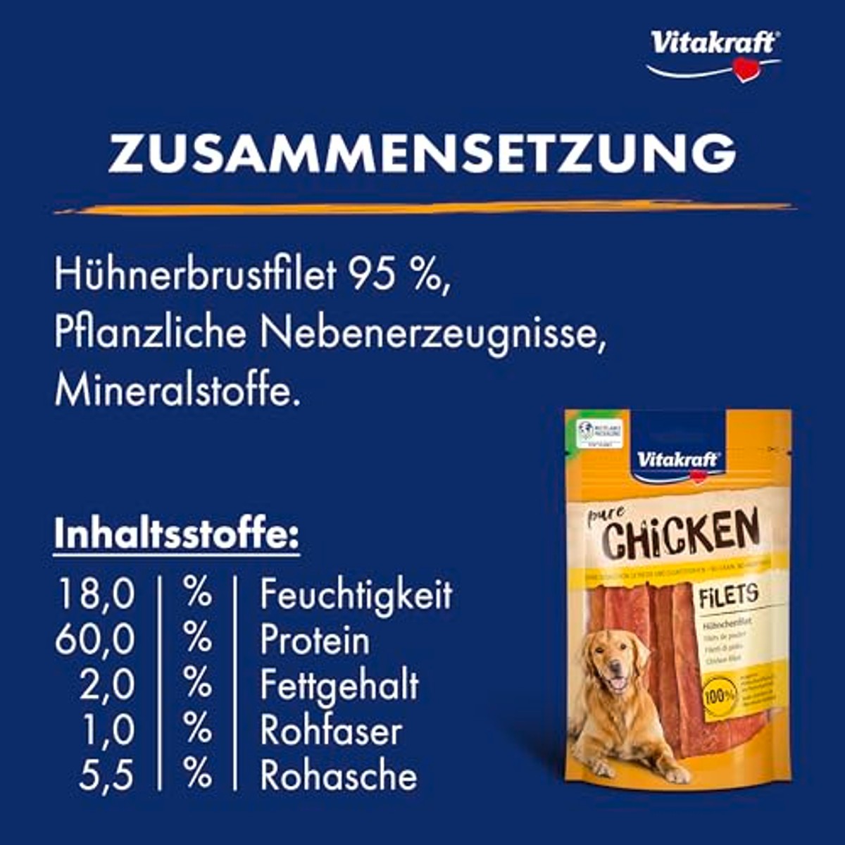 Vitakraft Pure kippenfilets, hondenlekkernijen, kippenfilet, hondentrainingslekkernijen, zonder toegevoegde suiker (10 x 80 g) – Vitakraft