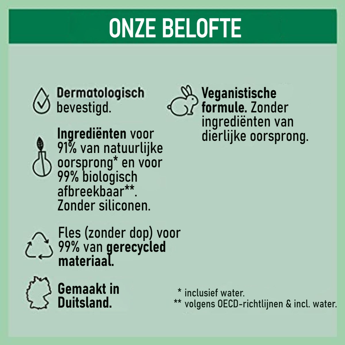 Guhl Hoofdhuid Sensitive Shampoo 3 x 50 ml - Voordeelverpakking – foto 5