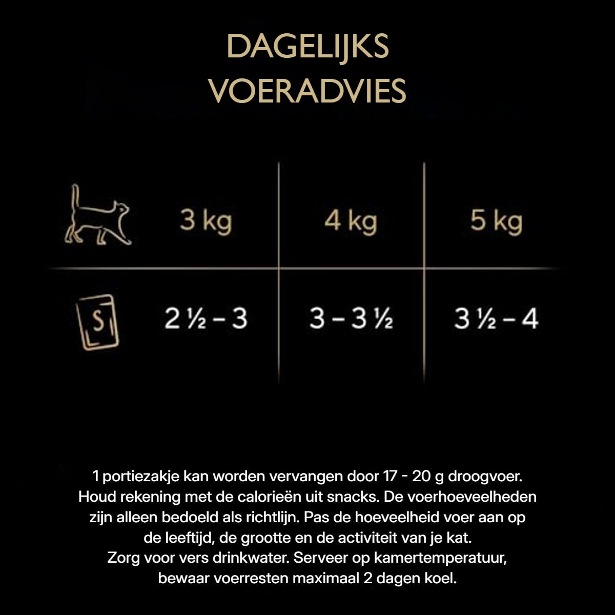 Sheba Selection natvoer kattenvoer gevogelte in saus 72 x 85 g – foto 5