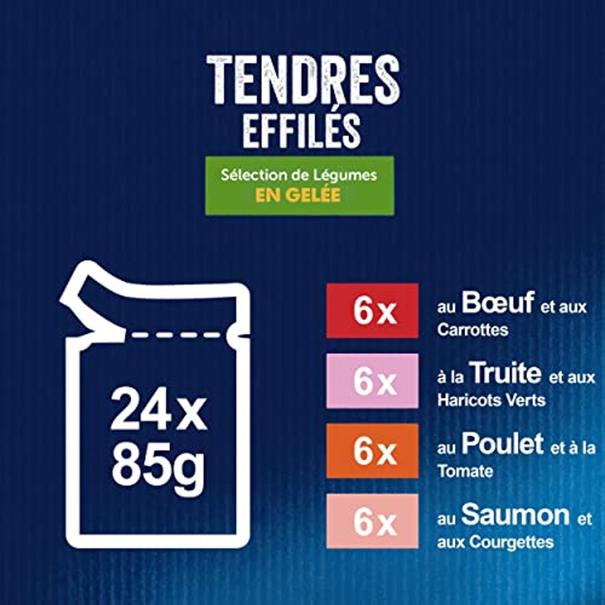 Felix Tendres Effilié in gelei 24 x 85 g – Felix
