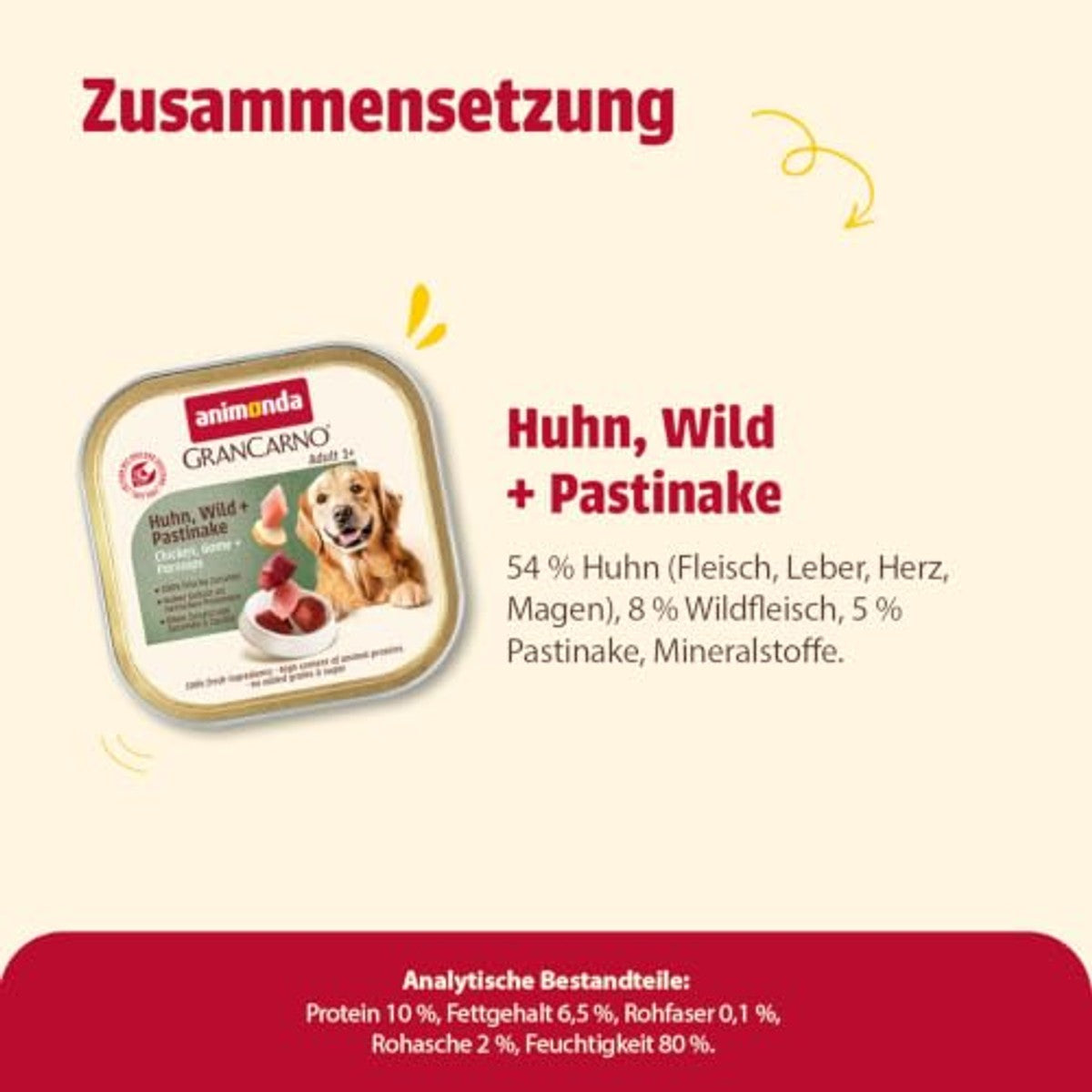 animonda Grancarno natvoer hondenvoer kip, wild & pastinaak 22 x 150 g - 3-pack