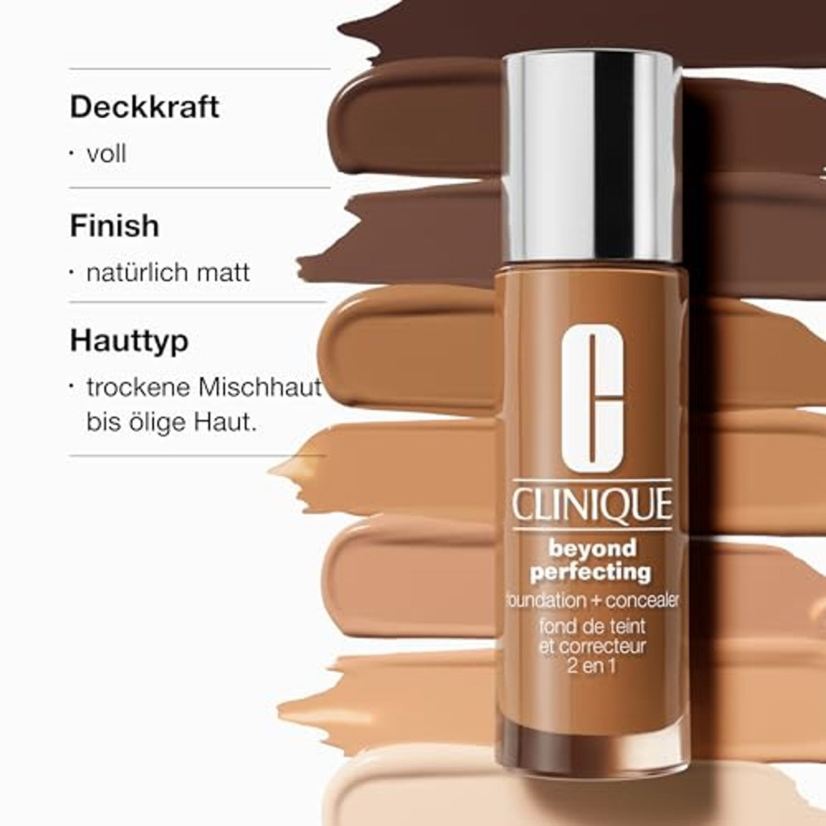 CLINIQUE Donkere cirkels per stuk verpakt 30 ml - 6 stuks