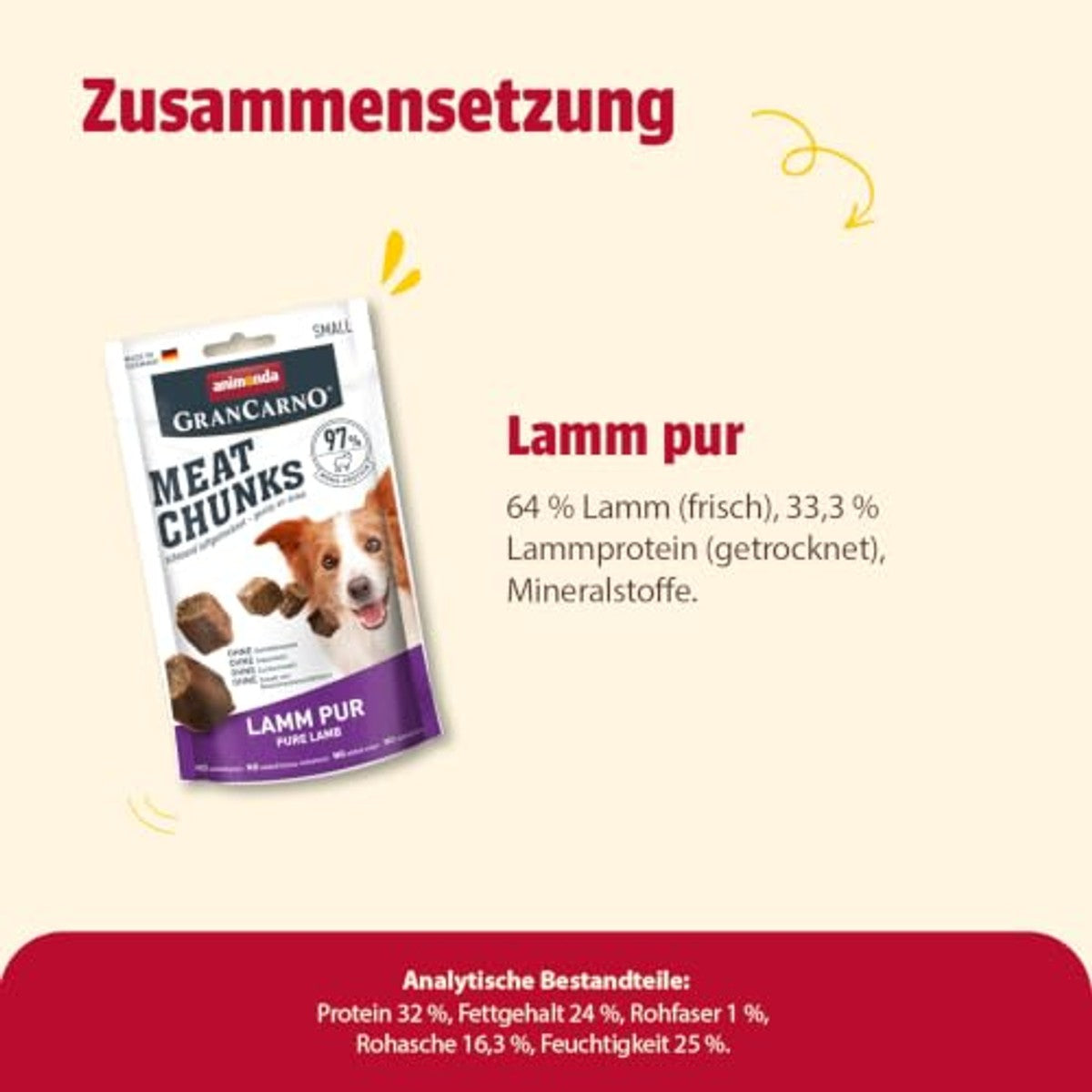 animonda Meat Chunks, vleessnacks voor volwassen honden, pure lam, klein, 60 g | Graanvrije hondenlekkernijen voor volwassen honden, lekkere hondenlekkernijen met veel vlees, hondenlekkernijen om te belonen – Grancarno