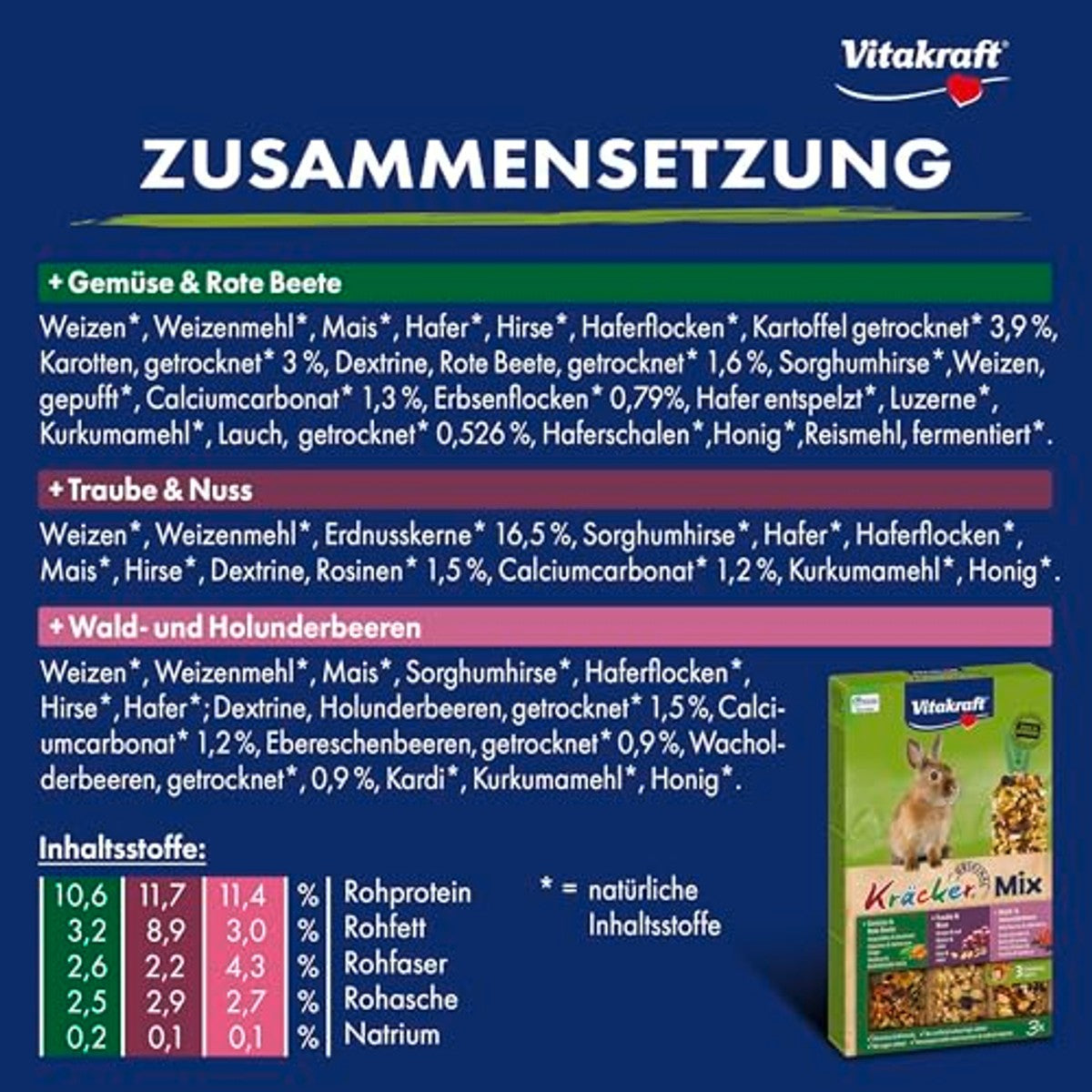 Vitakraft Cracker-mix knaagdiersnack dwergkonijn 10 x 168 g - 6-pack