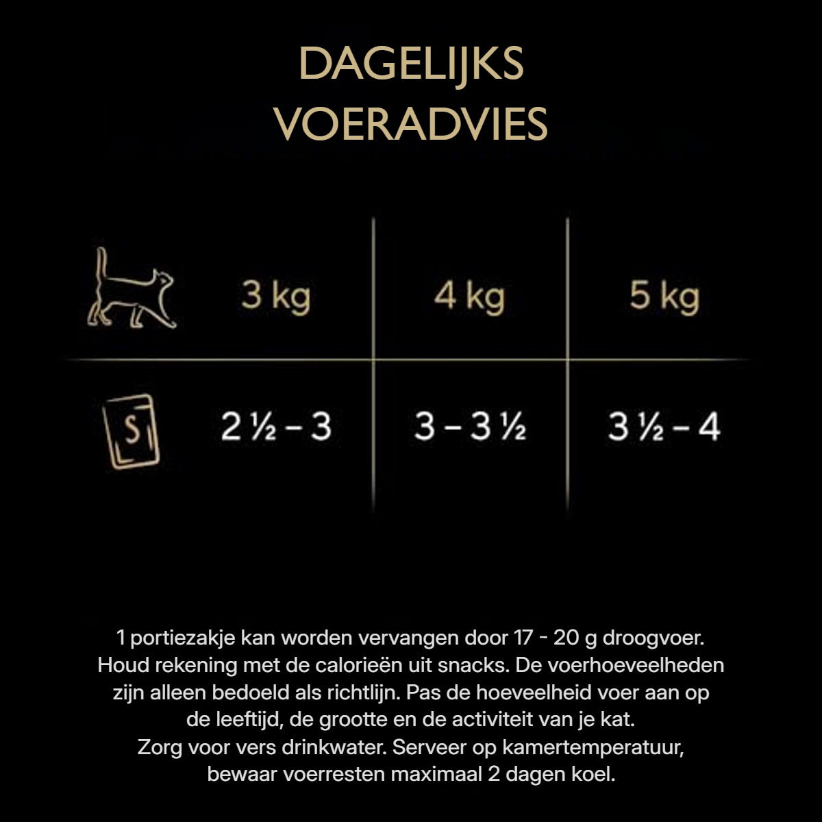 Sheba Sauce Collection natvoer kattenvoer kip 28 x 85 g – foto 5