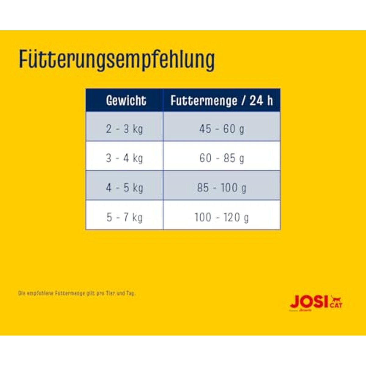 JosiCat Crispy Duck droogvoer kat eend 10 kg - 3-pack