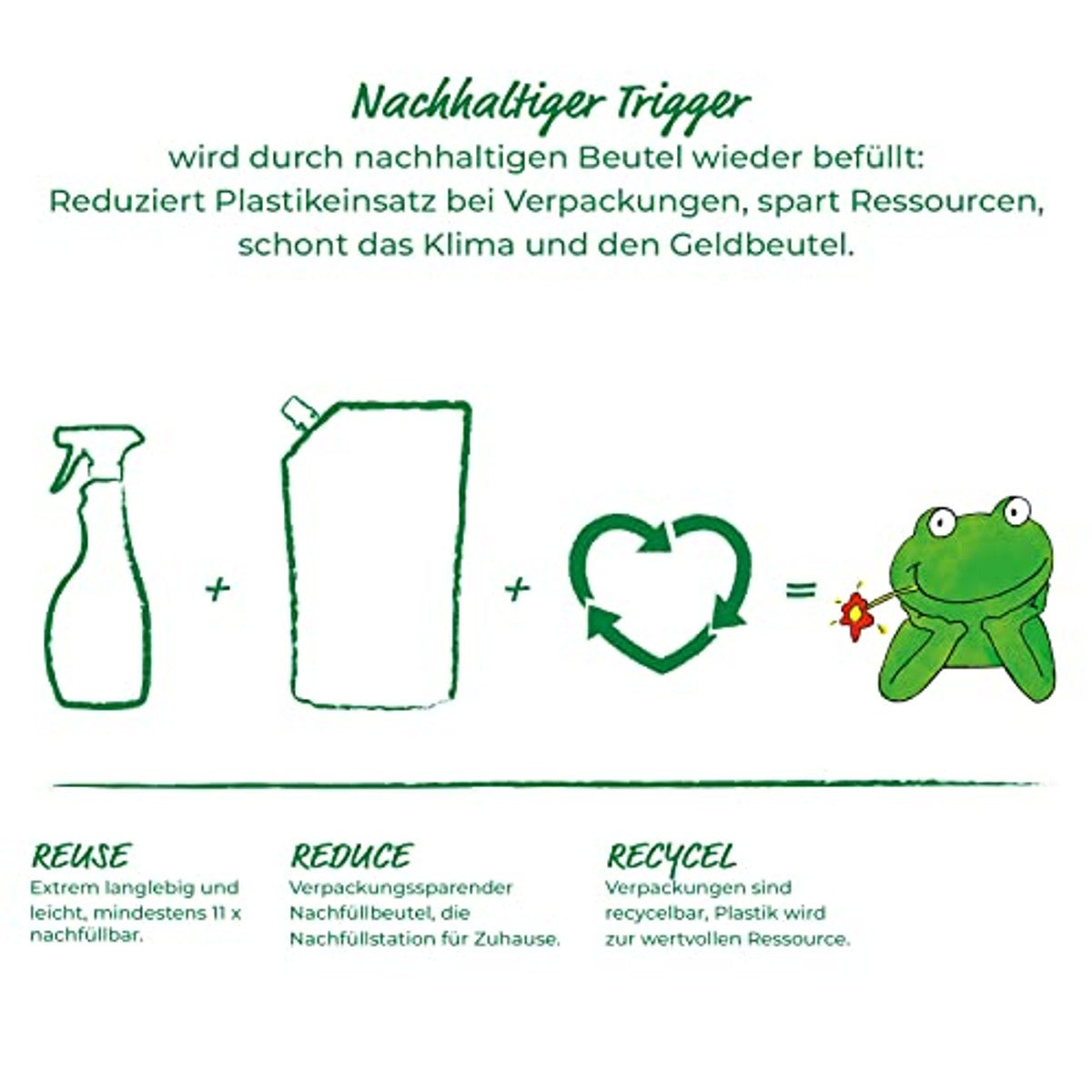 FROSCH Raspberry Azijn Anti-kalkreiniger Navulzak 950 ml – FROSCH