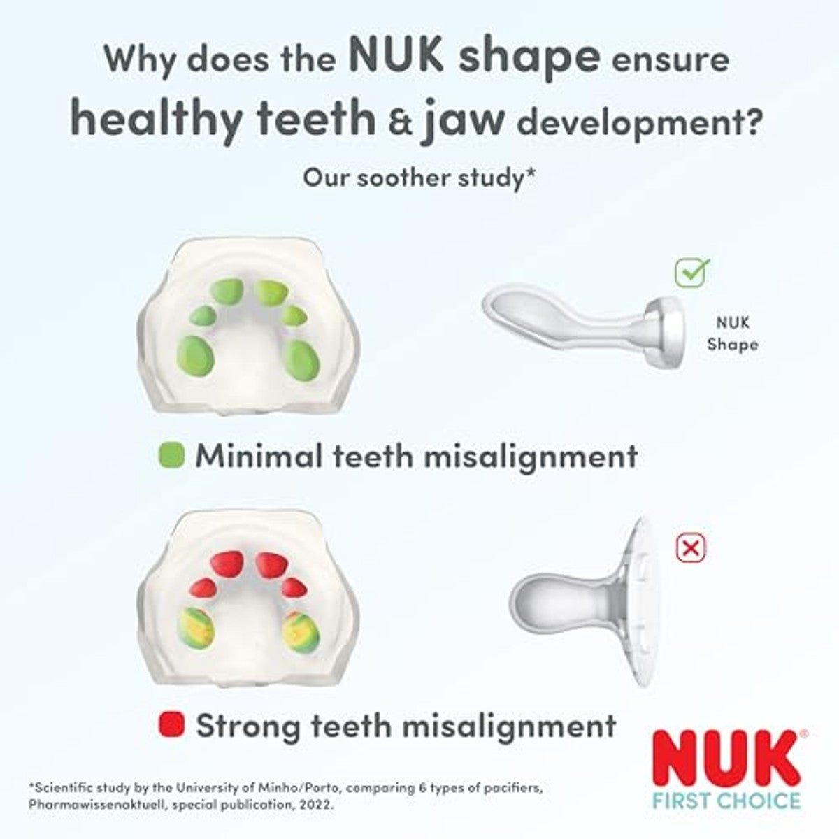 NUK First Choice Day & Night Baby fopspeen 6-18 maanden 4 stuks – NUK