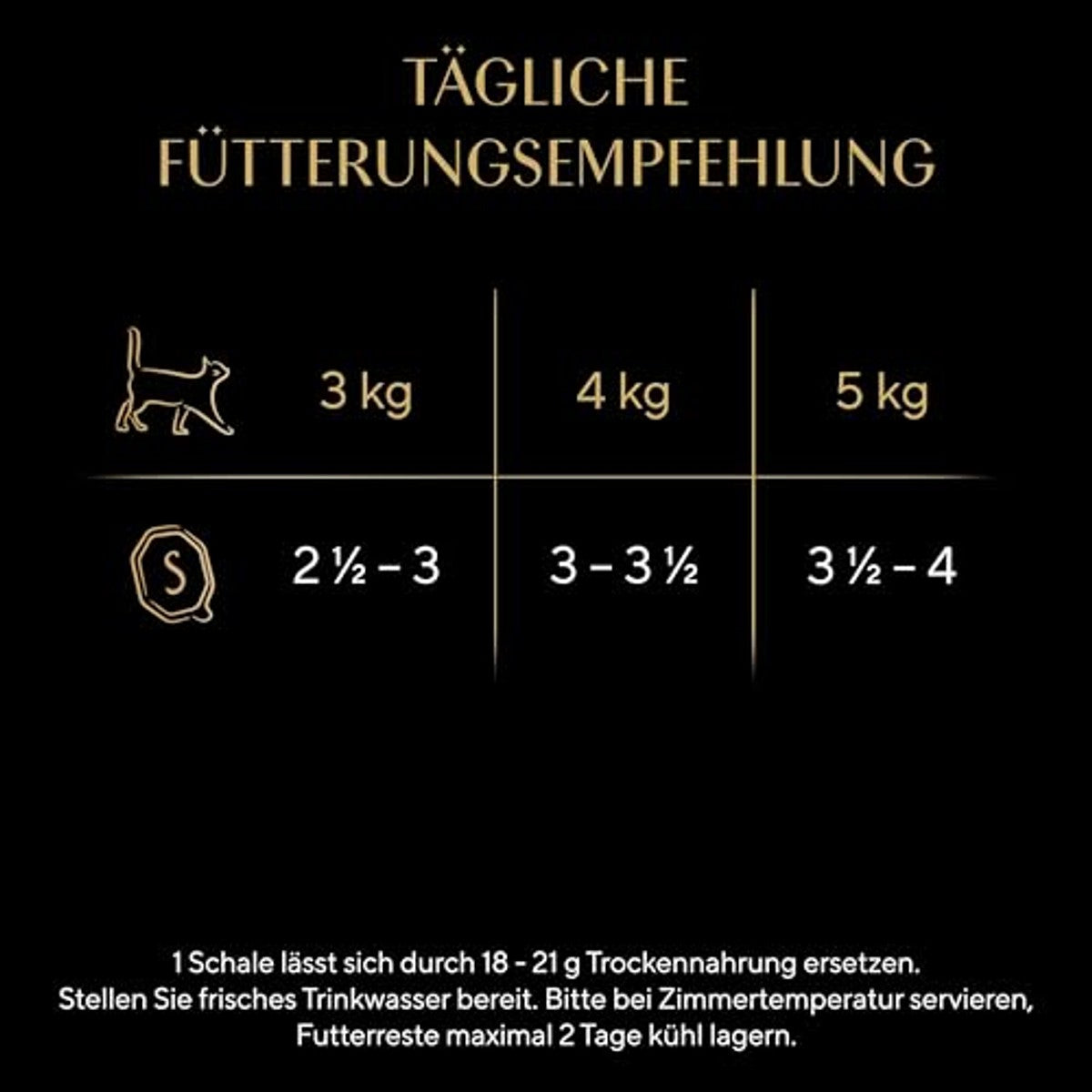 Sheba Sauce Collection natvoer kattenvoer kalkoen 2 x 11 x 85 g - 3-pack