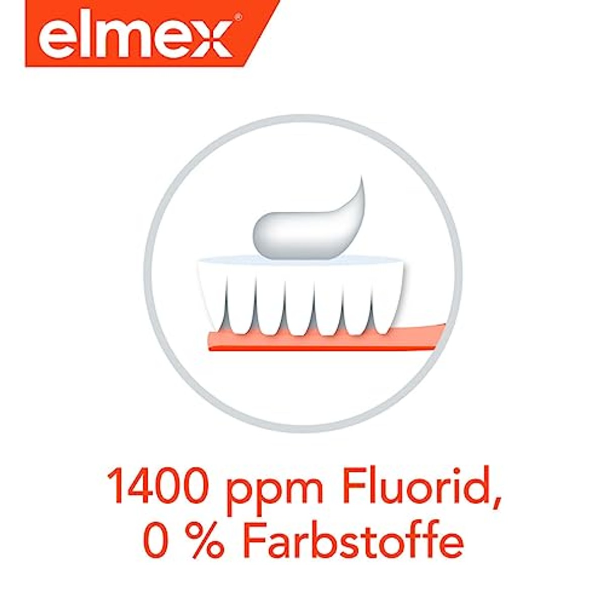 ELMEX Junior set tandpasta 75 ml & mondspoeling 400 ml – ELMEX