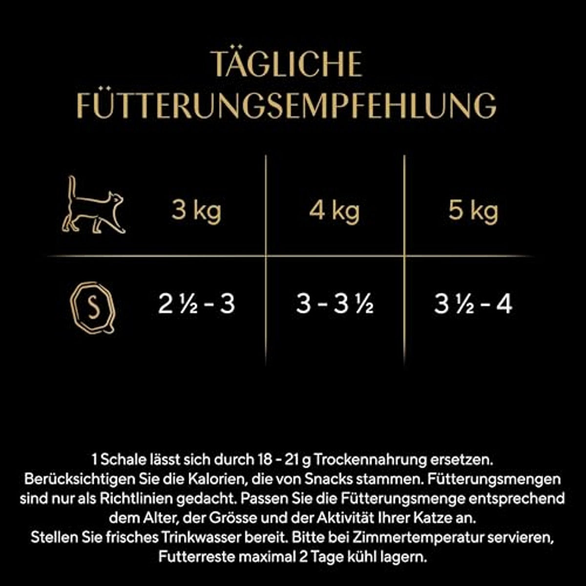 Sheba Selection natvoer kattenvoer gevogelte variatie 32 x 85 g - 3-pack