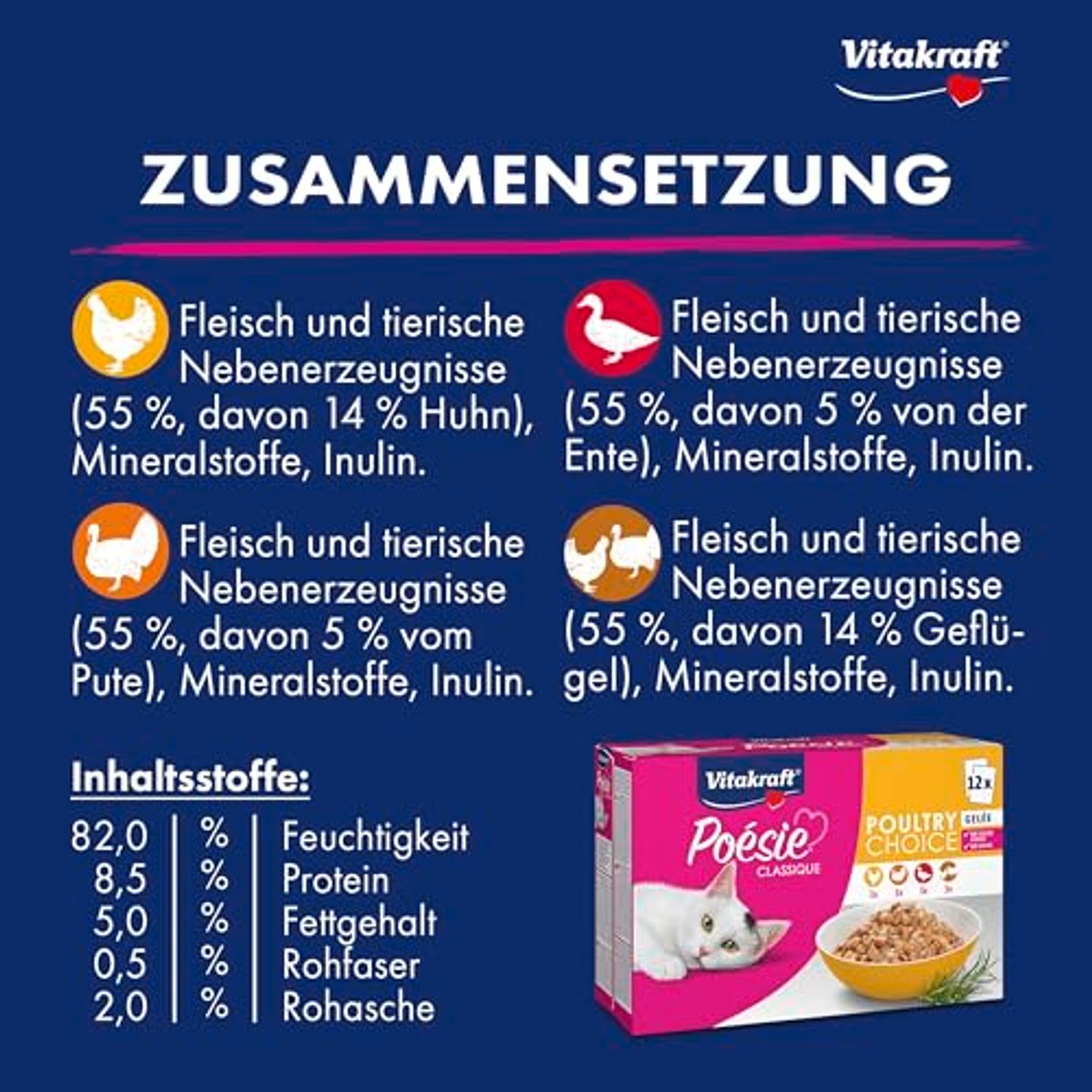 Vitakraft Poésie Classique, Natvoer voor katten, kattenvoer gelei, met kip, met kalkoen, met gevogelte, met eend, zonder toevoeging van suiker en granen (5 verpakkingen van 12 x 85 g) – Vitakraft