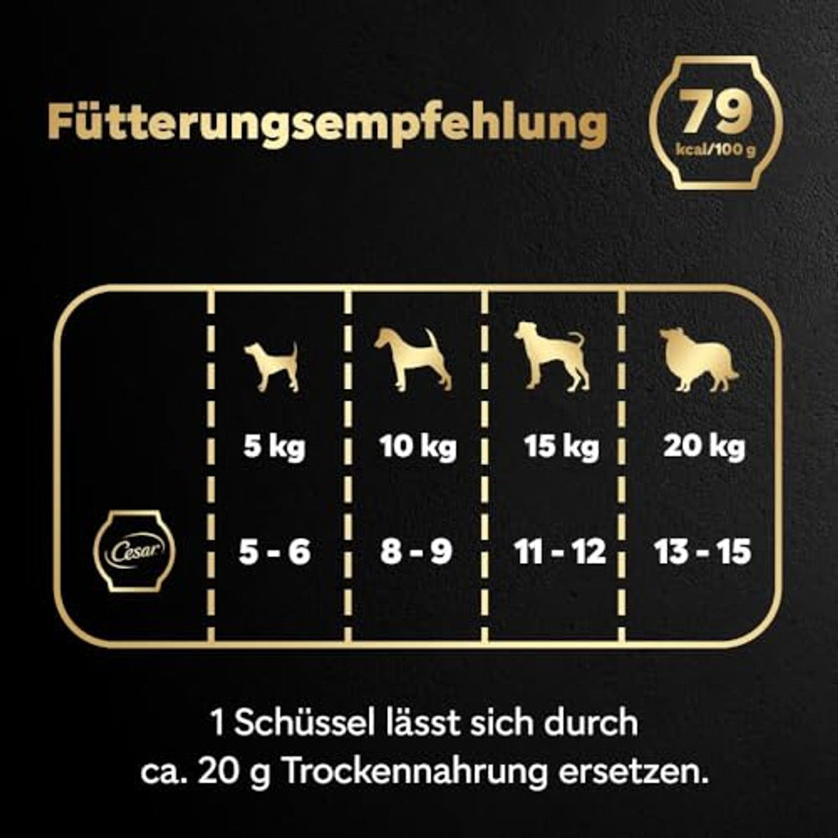 Cesar Schaal gemengde selectie in saus 4 x 6 x 85 g – Cesar