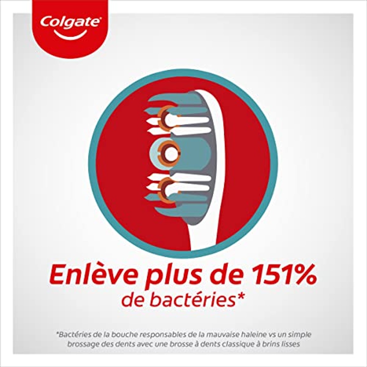 Colgate 360 Deep Clean Medium tandenborstel 3 stuks – Colgate