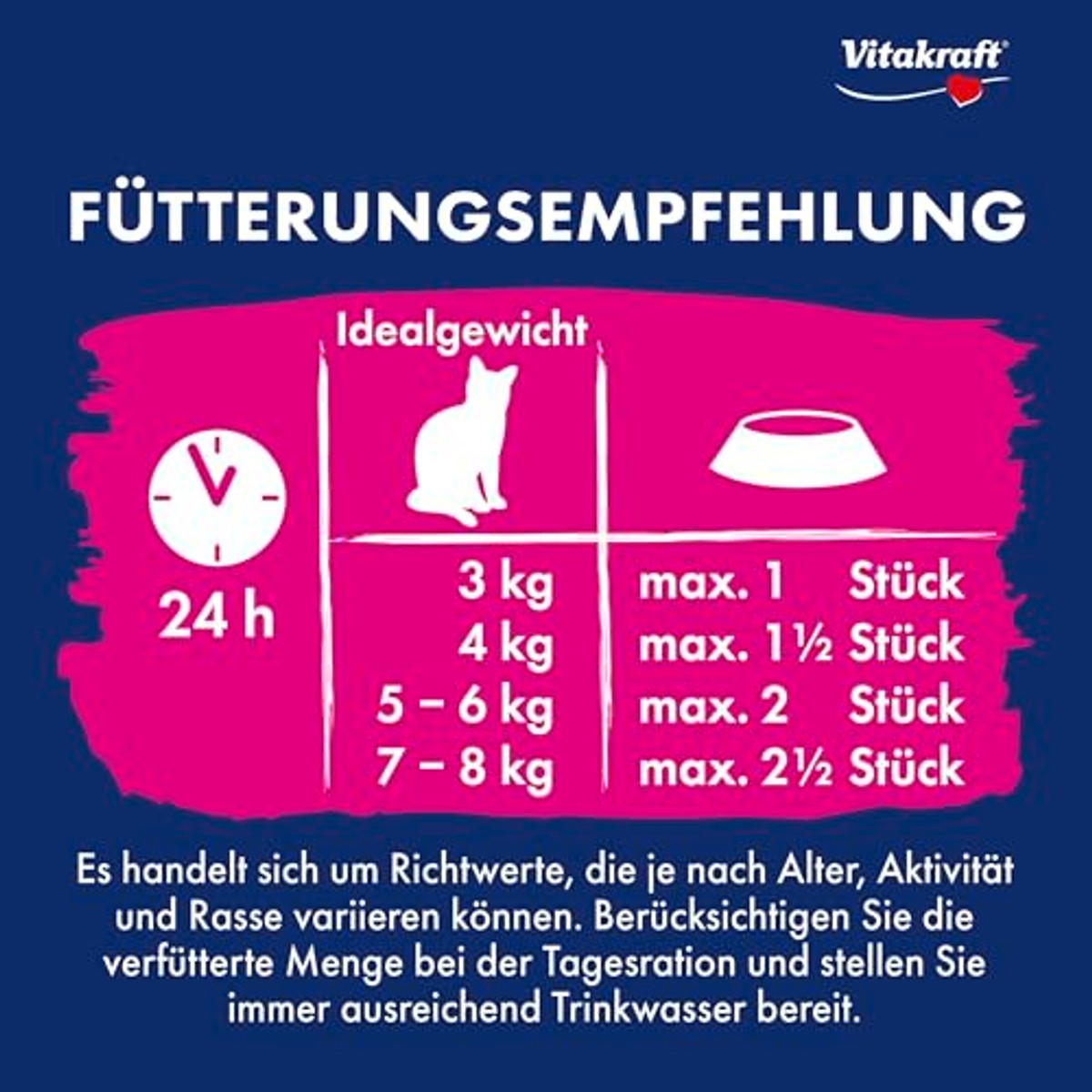 Vitakraft Pure Stick, kattenlekkernijen, vlezige stick met kip, enkele sticks, ook voor voedingsgevoelige katten, zonder toegevoegde suiker (1 x 20 g) – Vitakraft