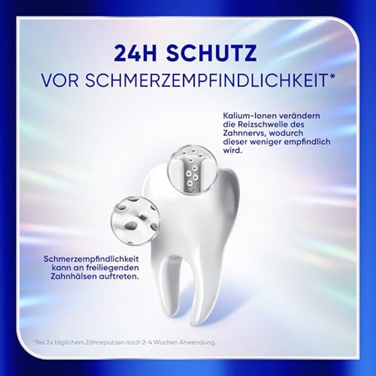 Sensodyne Clinical White Tandpasta 6 x 75 ml - Voordeelverpakking