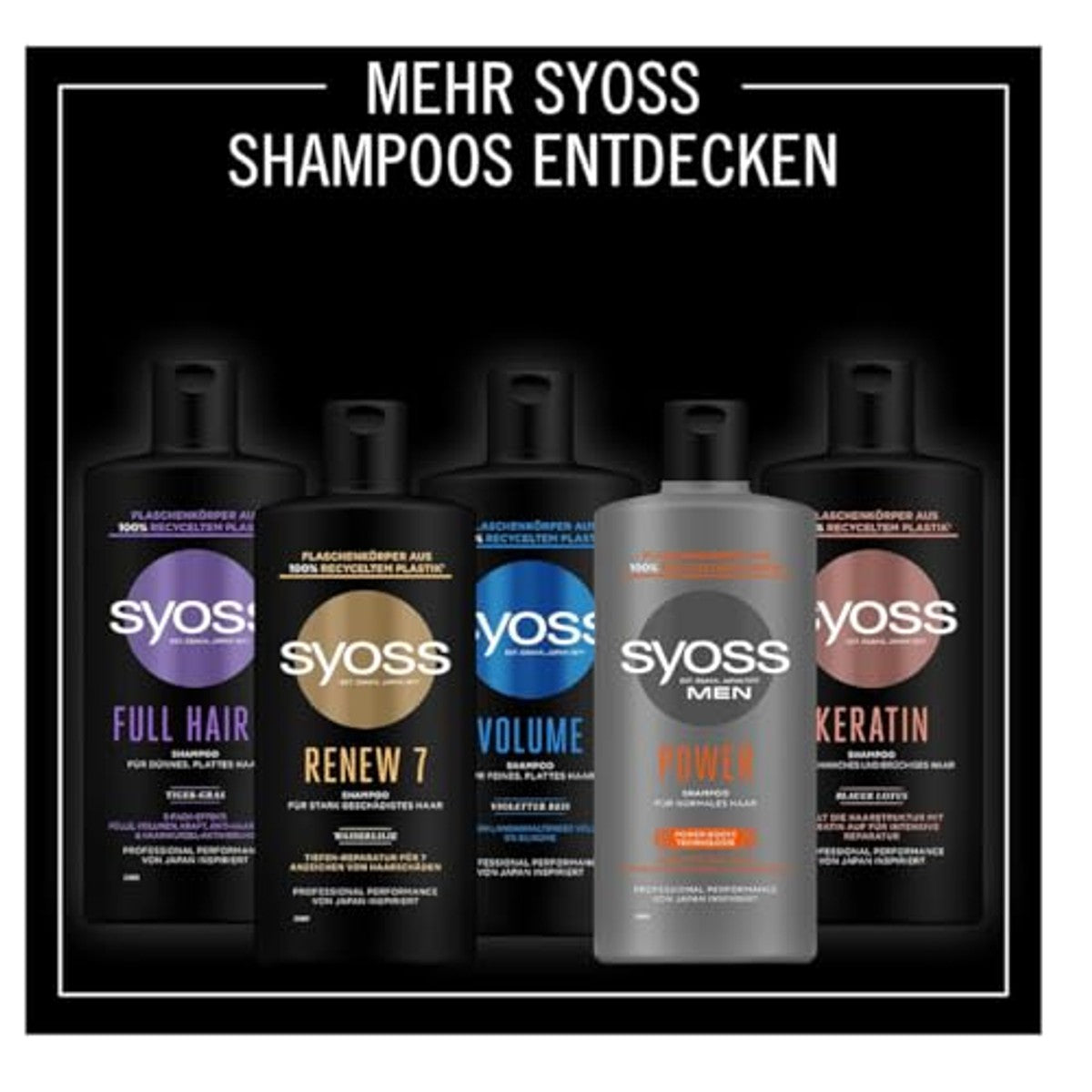 Syoss Anti-Dandruff Shampoo 440 ml - 3 stuks